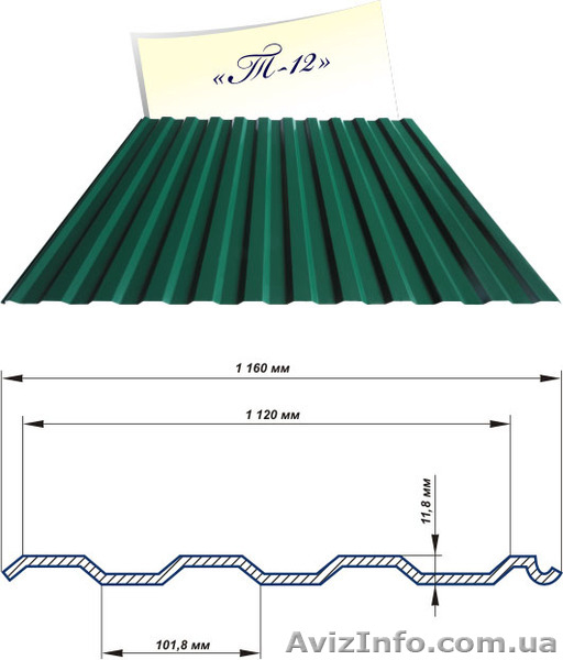 МЕТАЛОЧЕРЕПИЦА - ПРФНАСТИЛ - ВОДОСТОК -САЙДИНГ - ОТ ЗАВОДА ПРОИЗВОДИТЕЛЯ. - <ro>Изображение</ro><ru>Изображение</ru> #3, <ru>Объявление</ru> #388437
