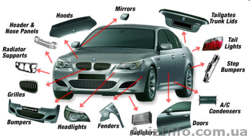 АлексейМарченко - <ro>Изображение</ro><ru>Изображение</ru> #1, <ru>Объявление</ru> #446782