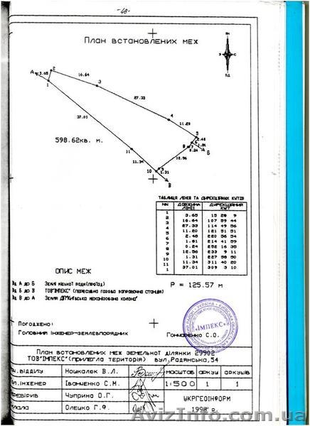 Действующая газовая заправка - <ro>Изображение</ro><ru>Изображение</ru> #3, <ru>Объявление</ru> #438651