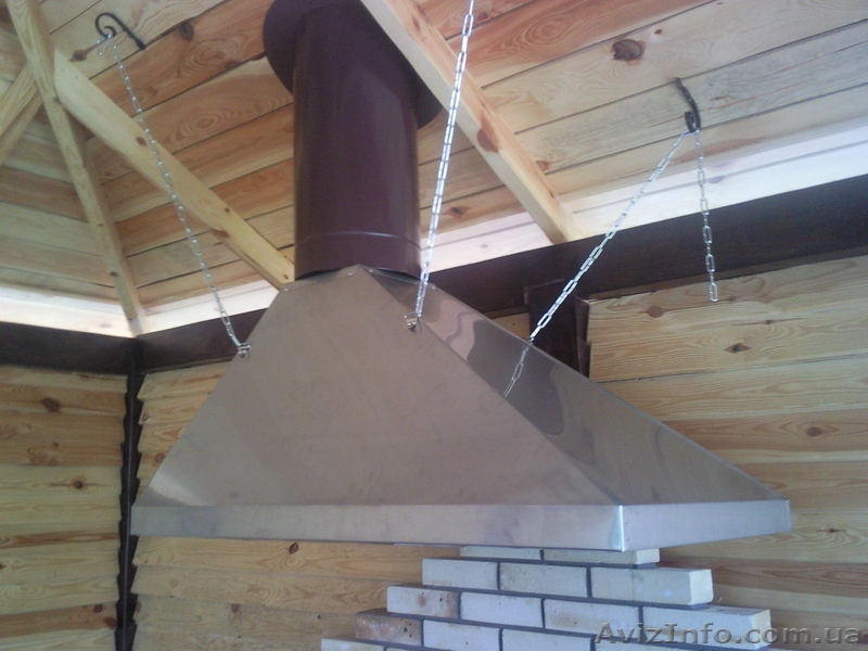 Дымоходы. Жестяные и кровельные работы. - <ro>Изображение</ro><ru>Изображение</ru> #6, <ru>Объявление</ru> #447388