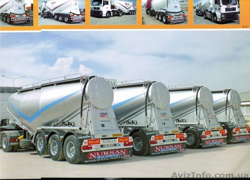 турцея г.коня NURSAN TRAİLER ayaylac@hotmail.com  00 90 541 631 70 12 - <ro>Изображение</ro><ru>Изображение</ru> #10, <ru>Объявление</ru> #479130
