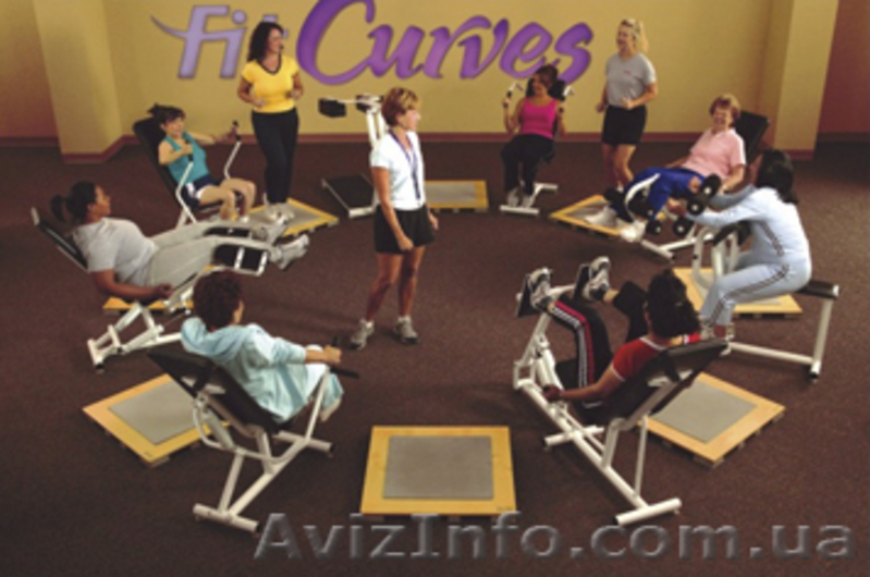 FitCurves - чудеса за полчаса - <ro>Изображение</ro><ru>Изображение</ru> #7, <ru>Объявление</ru> #471946