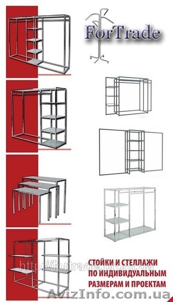 Торговое оборудование.Торгово-выставочная мебель. - <ro>Изображение</ro><ru>Изображение</ru> #3, <ru>Объявление</ru> #460378