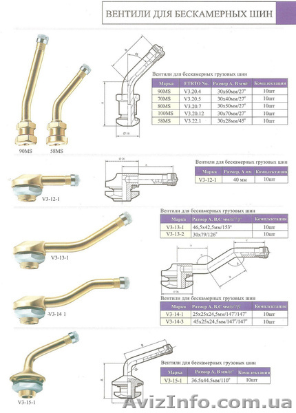 Оборудование, Инструмент, Расходные материалы. - <ro>Изображение</ro><ru>Изображение</ru> #5, <ru>Объявление</ru> #485419