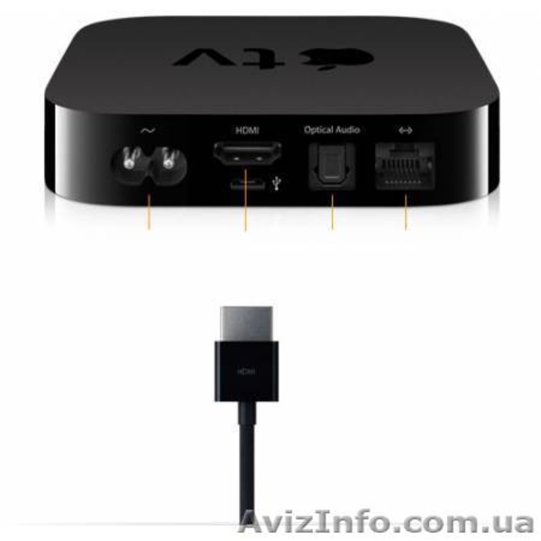 Великолепный Медиаплеер Apple TV(MC572) - <ro>Изображение</ro><ru>Изображение</ru> #3, <ru>Объявление</ru> #530002