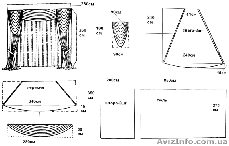 Пошью красивые шторы для Ваших окон и др работы по пошиву - <ro>Изображение</ro><ru>Изображение</ru> #5, <ru>Объявление</ru> #542936