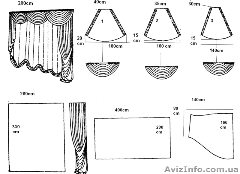 Пошью красивые шторы для Ваших окон и др работы по пошиву - <ro>Изображение</ro><ru>Изображение</ru> #6, <ru>Объявление</ru> #542936