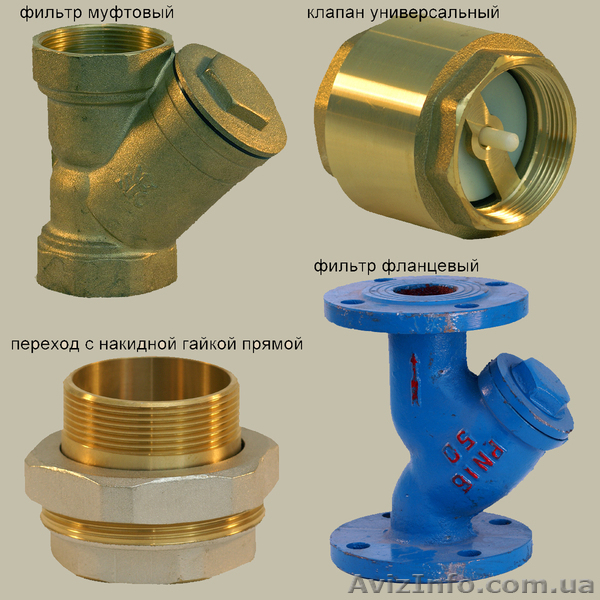 Сантехнические изделия - <ro>Изображение</ro><ru>Изображение</ru> #1, <ru>Объявление</ru> #603090