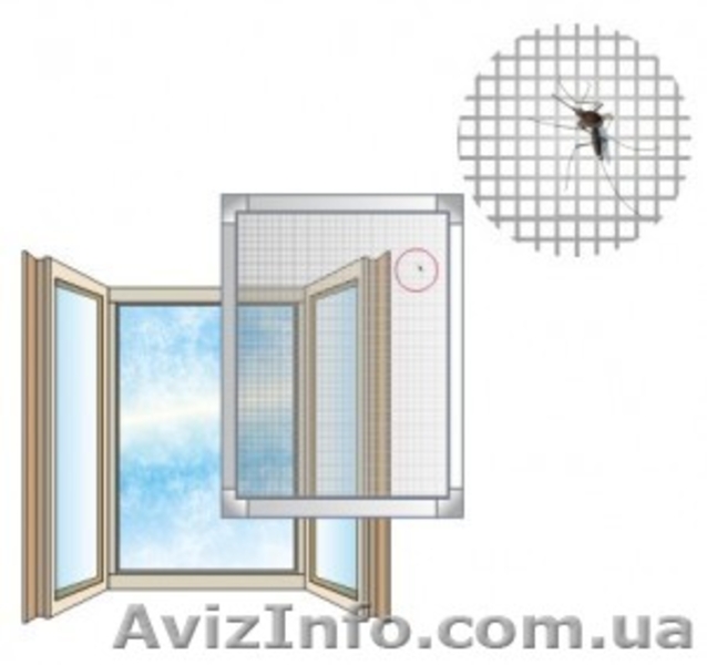 Жалюзи и Ролеты для Квартиры Дома или Офиса на любой кошелёк,на любые окна.Киев - <ro>Изображение</ro><ru>Изображение</ru> #7, <ru>Объявление</ru> #587692