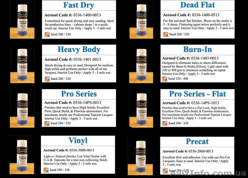 Профессиональные Технологии - <ro>Изображение</ro><ru>Изображение</ru> #3, <ru>Объявление</ru> #586297