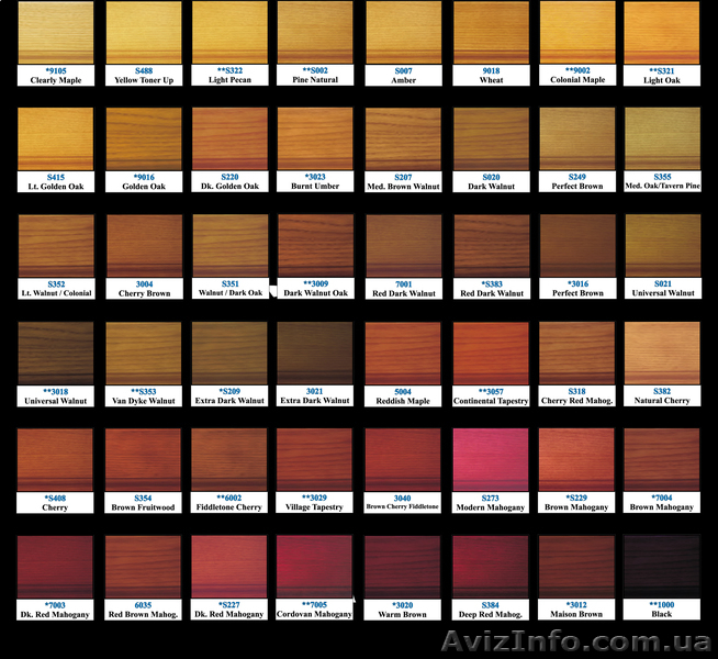 Профессиональные Технологии - <ro>Изображение</ro><ru>Изображение</ru> #4, <ru>Объявление</ru> #586297