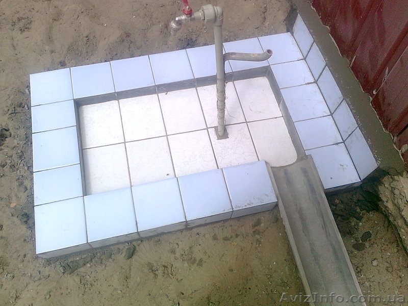 Любые виды работ - <ro>Изображение</ro><ru>Изображение</ru> #3, <ru>Объявление</ru> #566725