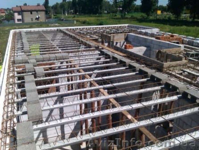 Перекрытие Терива от производителя - <ro>Изображение</ro><ru>Изображение</ru> #2, <ru>Объявление</ru> #588117