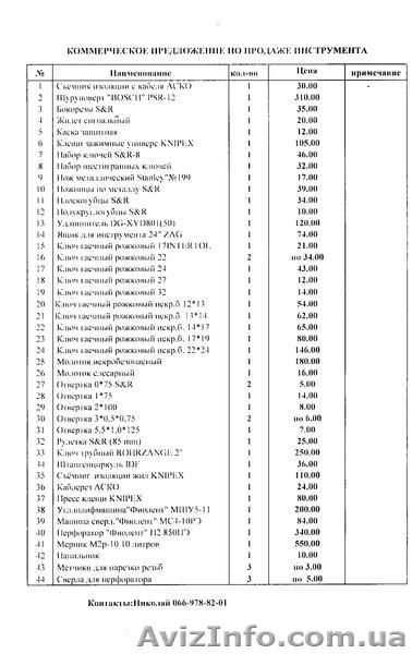 ТРК для АЗС,контейнерные АЗС - <ro>Изображение</ro><ru>Изображение</ru> #1, <ru>Объявление</ru> #193114