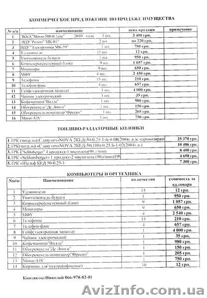 ТРК для АЗС,контейнерные АЗС - <ro>Изображение</ro><ru>Изображение</ru> #2, <ru>Объявление</ru> #193114