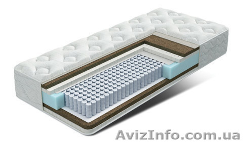 Матрасы ортопедические, анатомические - <ro>Изображение</ro><ru>Изображение</ru> #2, <ru>Объявление</ru> #620670