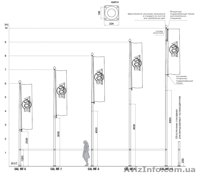 ЭЛ ЭС ГРУПП — флагштоки. - <ro>Изображение</ro><ru>Изображение</ru> #3, <ru>Объявление</ru> #634921