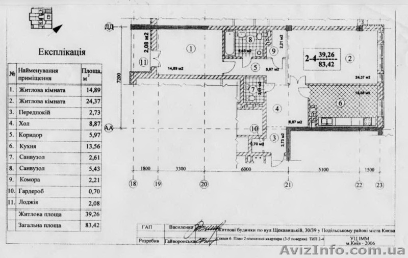 Срочно продаю свою 2-х комнатную квартиру. - <ro>Изображение</ro><ru>Изображение</ru> #1, <ru>Объявление</ru> #658533