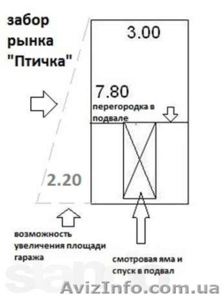 Продаю свой гараж два уровня, общая стенка с рынком «Птичка» - <ro>Изображение</ro><ru>Изображение</ru> #9, <ru>Объявление</ru> #291421