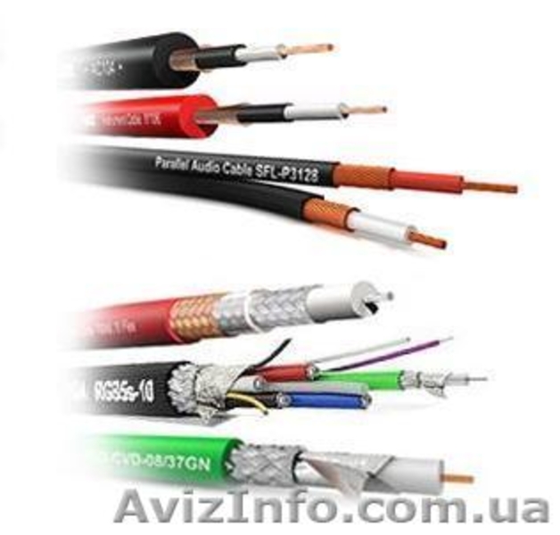 Кабель, разъем, Display port, VGA, HDMI, Gefen, I-Taki, Techflex - <ro>Изображение</ro><ru>Изображение</ru> #1, <ru>Объявление</ru> #679883