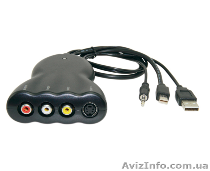 Кабель, разъем, Display port, VGA, HDMI, Gefen, I-Taki, Techflex - <ro>Изображение</ro><ru>Изображение</ru> #3, <ru>Объявление</ru> #679883