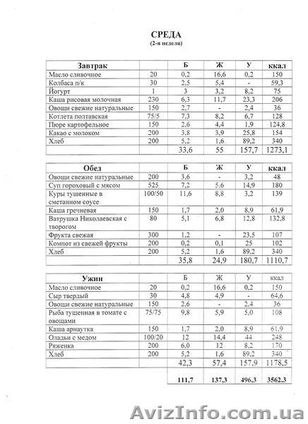 Отдыхаем на Черном море на базе отдыха ВОЛНА! - <ro>Изображение</ro><ru>Изображение</ru> #8, <ru>Объявление</ru> #686253