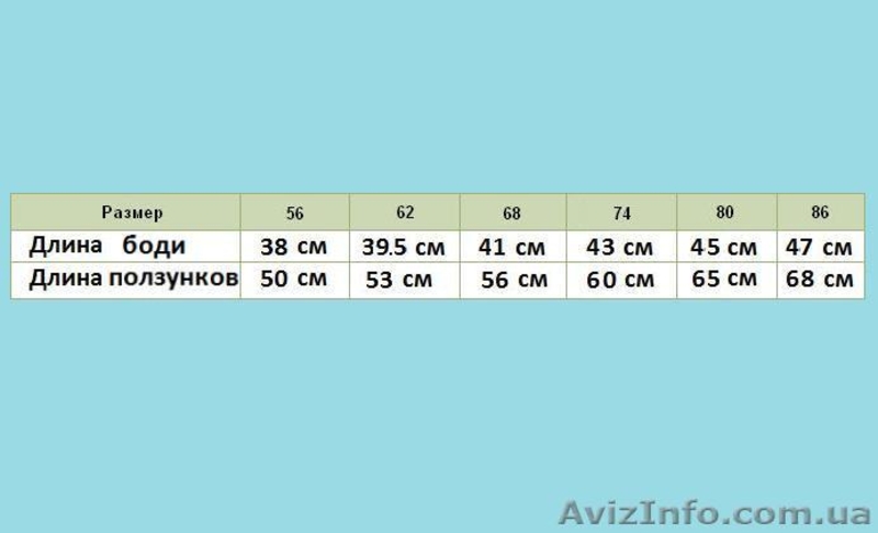 Новые ползунки и бодики от 56р. до 86р. - <ro>Изображение</ro><ru>Изображение</ru> #7, <ru>Объявление</ru> #727576