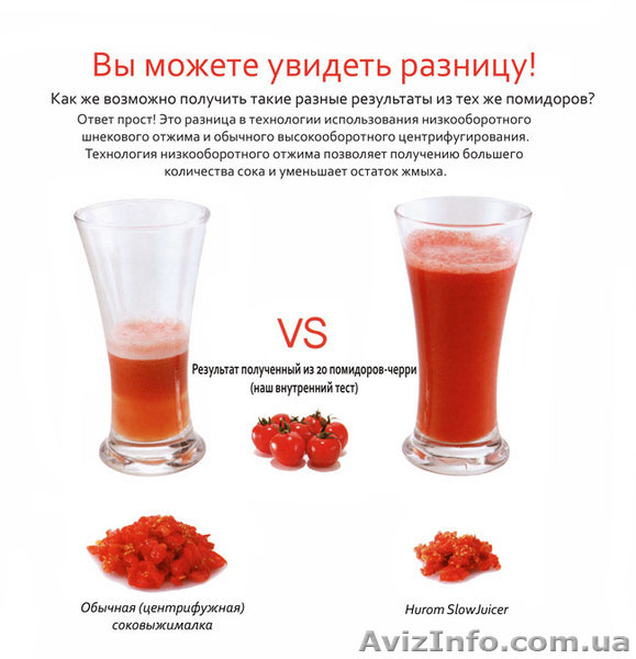  Hurom HU-400:7лет гарантии!!! - <ro>Изображение</ro><ru>Изображение</ru> #4, <ru>Объявление</ru> #736816