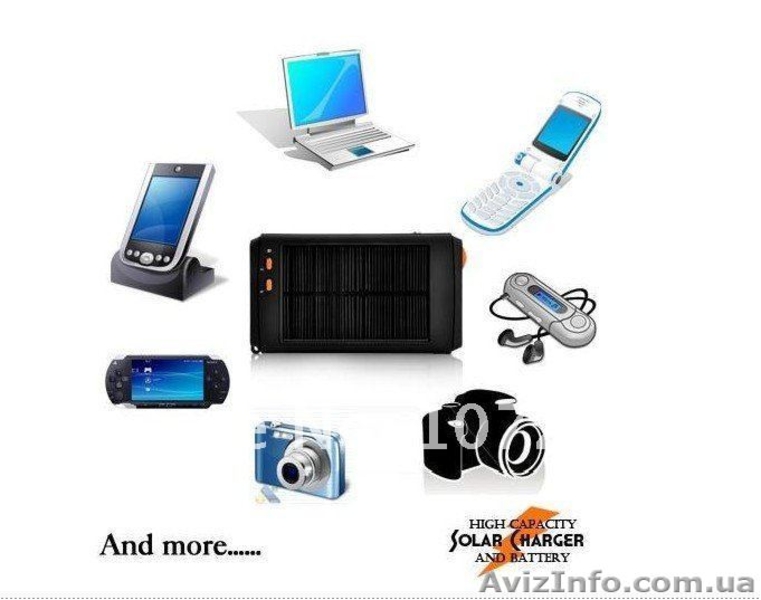 Солнечный аккумулятор 16000mAh - <ro>Изображение</ro><ru>Изображение</ru> #3, <ru>Объявление</ru> #736392