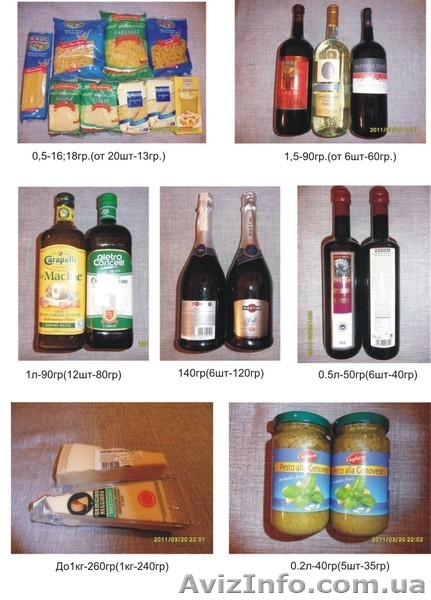 Продукты из Италии - <ro>Изображение</ro><ru>Изображение</ru> #2, <ru>Объявление</ru> #773398