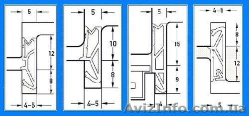 Уплотнитель для деревянных окон Германия - <ro>Изображение</ro><ru>Изображение</ru> #5, <ru>Объявление</ru> #783457
