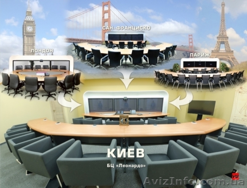 Видеоконференция для Вашего бизнеса - <ro>Изображение</ro><ru>Изображение</ru> #1, <ru>Объявление</ru> #785338