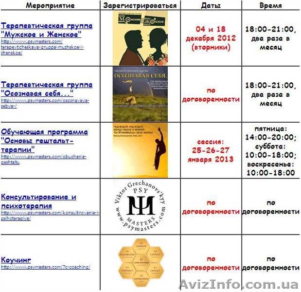 Уникальная психологическая помощь в Киеве, помощь психолога, консультация - <ro>Изображение</ro><ru>Изображение</ru> #2, <ru>Объявление</ru> #805219