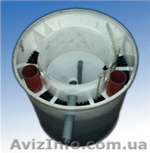 Автономная канализация. Очистка стоков - <ro>Изображение</ro><ru>Изображение</ru> #1, <ru>Объявление</ru> #808124