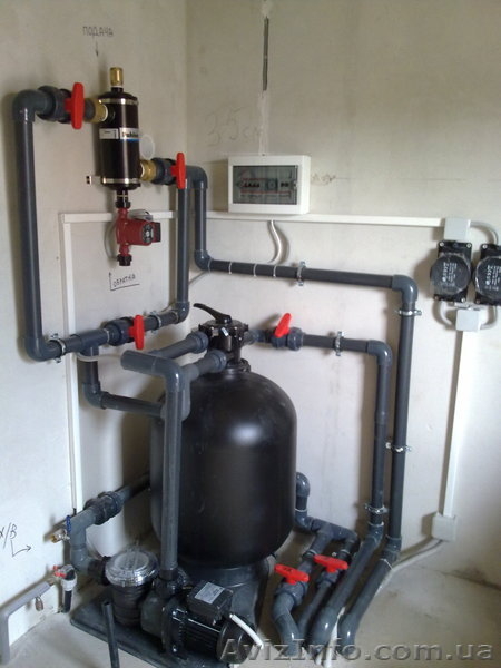 Обслуживание бассейнов. - <ro>Изображение</ro><ru>Изображение</ru> #3, <ru>Объявление</ru> #830537