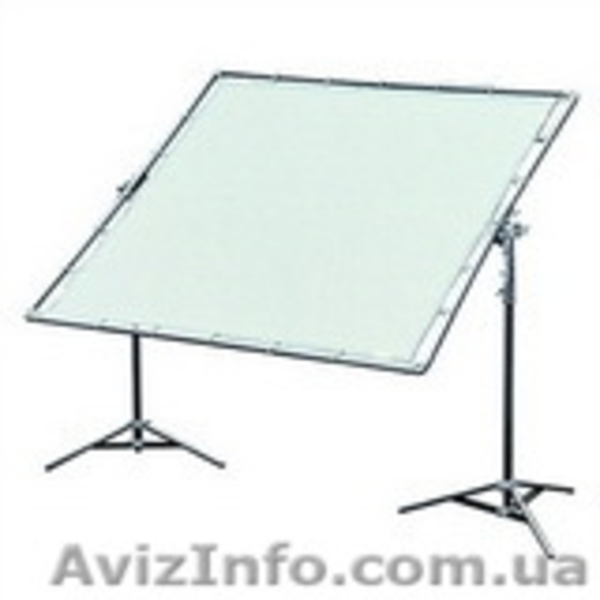 аренда ARRI, KINOFLO, DEDOLIGHT - <ro>Изображение</ro><ru>Изображение</ru> #3, <ru>Объявление</ru> #830257