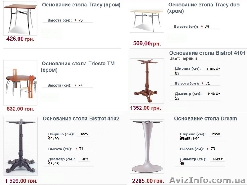 Основания для столов, подстолья металлические, опора для стола киев, опора Киев - <ro>Изображение</ro><ru>Изображение</ru> #7, <ru>Объявление</ru> #824789