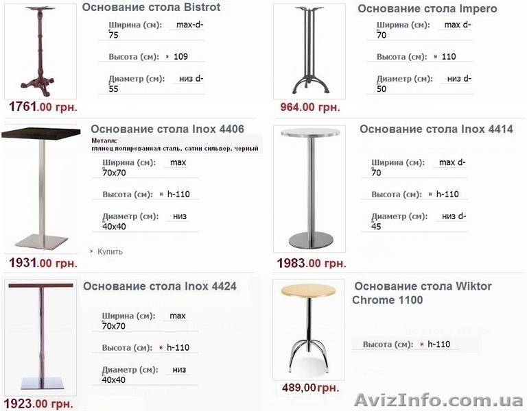 Основания для столов, подстолья металлические, опора для стола киев, опора Киев - <ro>Изображение</ro><ru>Изображение</ru> #9, <ru>Объявление</ru> #824789