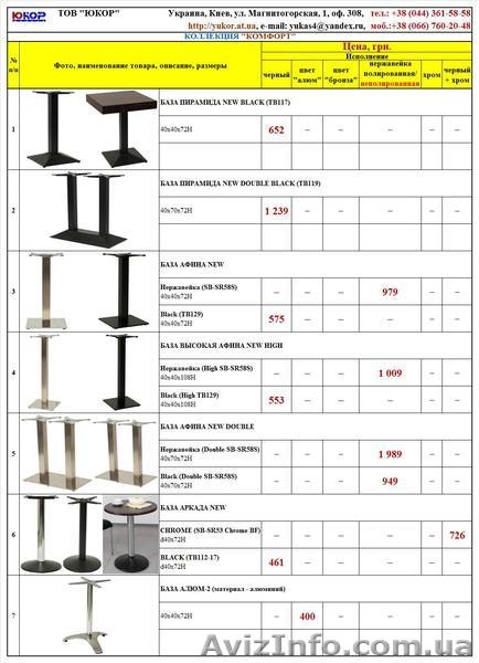 Основания для столов, подстолья металлические, опора для стола киев, опора Киев - <ro>Изображение</ro><ru>Изображение</ru> #4, <ru>Объявление</ru> #824789
