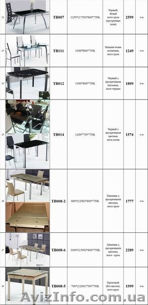 Купить стеклянный кухонный стол, стол обеденный раскладной стеклянный Киев - <ro>Изображение</ro><ru>Изображение</ru> #4, <ru>Объявление</ru> #820211
