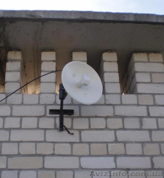 Интернет область 20-50-100 Мбит гарантированный канал - <ro>Изображение</ro><ru>Изображение</ru> #3, <ru>Объявление</ru> #842693