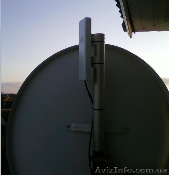 Интернет область 20-50-100 Мбит гарантированный канал - <ro>Изображение</ro><ru>Изображение</ru> #4, <ru>Объявление</ru> #842693