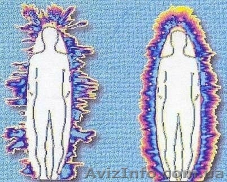 Ясновидение-предвидение, чтение  руке, толкование снов, предсказания - <ro>Изображение</ro><ru>Изображение</ru> #5, <ru>Объявление</ru> #838080