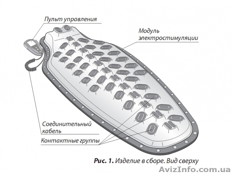 Физиотерапевтические аппараты ДЭНАС российской комапнии ДЭНАС - <ro>Изображение</ro><ru>Изображение</ru> #8, <ru>Объявление</ru> #839033