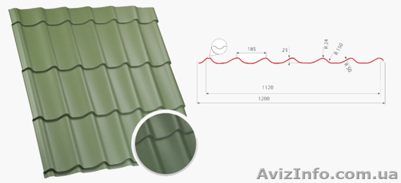Металлочерепица Monterrey (Монтерей) - <ro>Изображение</ro><ru>Изображение</ru> #2, <ru>Объявление</ru> #841778