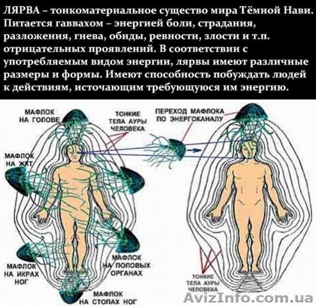 Ясновидение-предвидение, чтение  руке, толкование снов, предсказания - <ro>Изображение</ro><ru>Изображение</ru> #4, <ru>Объявление</ru> #838080