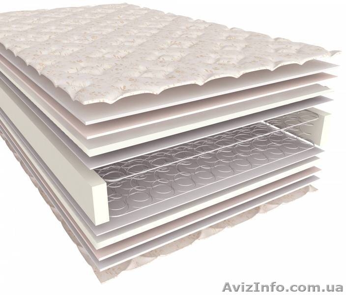 Вывезем Вашу старую мебель - <ro>Изображение</ro><ru>Изображение</ru> #1, <ru>Объявление</ru> #841304