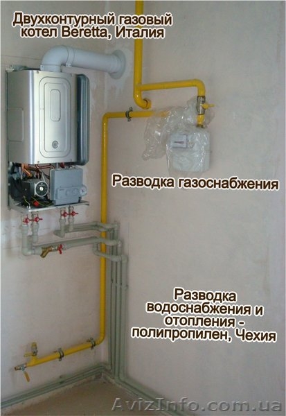 Продам 2-к. квартиру в Новостройке с документами, Киевская обл. - <ro>Изображение</ro><ru>Изображение</ru> #3, <ru>Объявление</ru> #854312