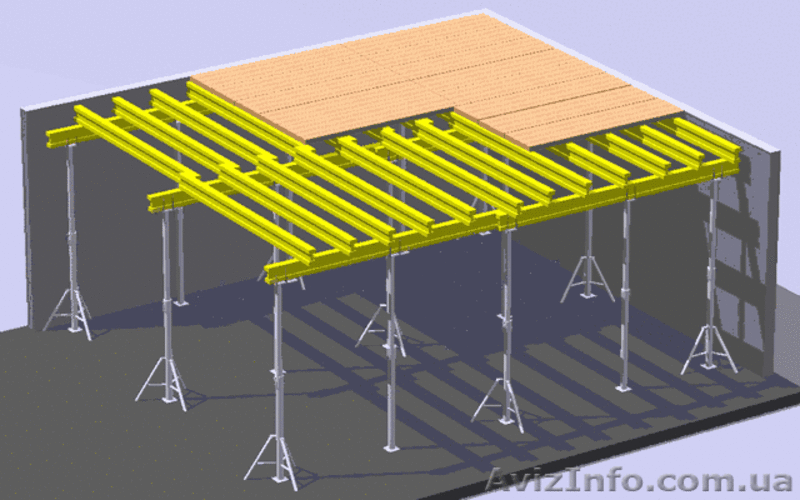 Аренда опалубки, опалубка Киев, Аренда строительной опалубки. - <ro>Изображение</ro><ru>Изображение</ru> #2, <ru>Объявление</ru> #867341