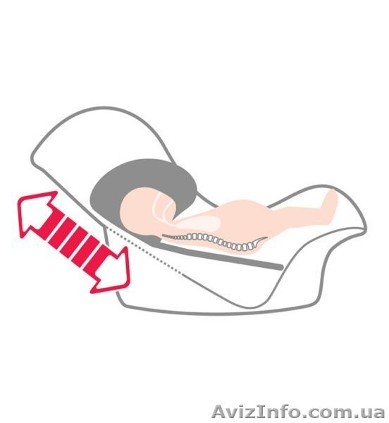 Автокресло Romer Baby-Safe plus II коллекция 2013 года - <ro>Изображение</ro><ru>Изображение</ru> #6, <ru>Объявление</ru> #880328